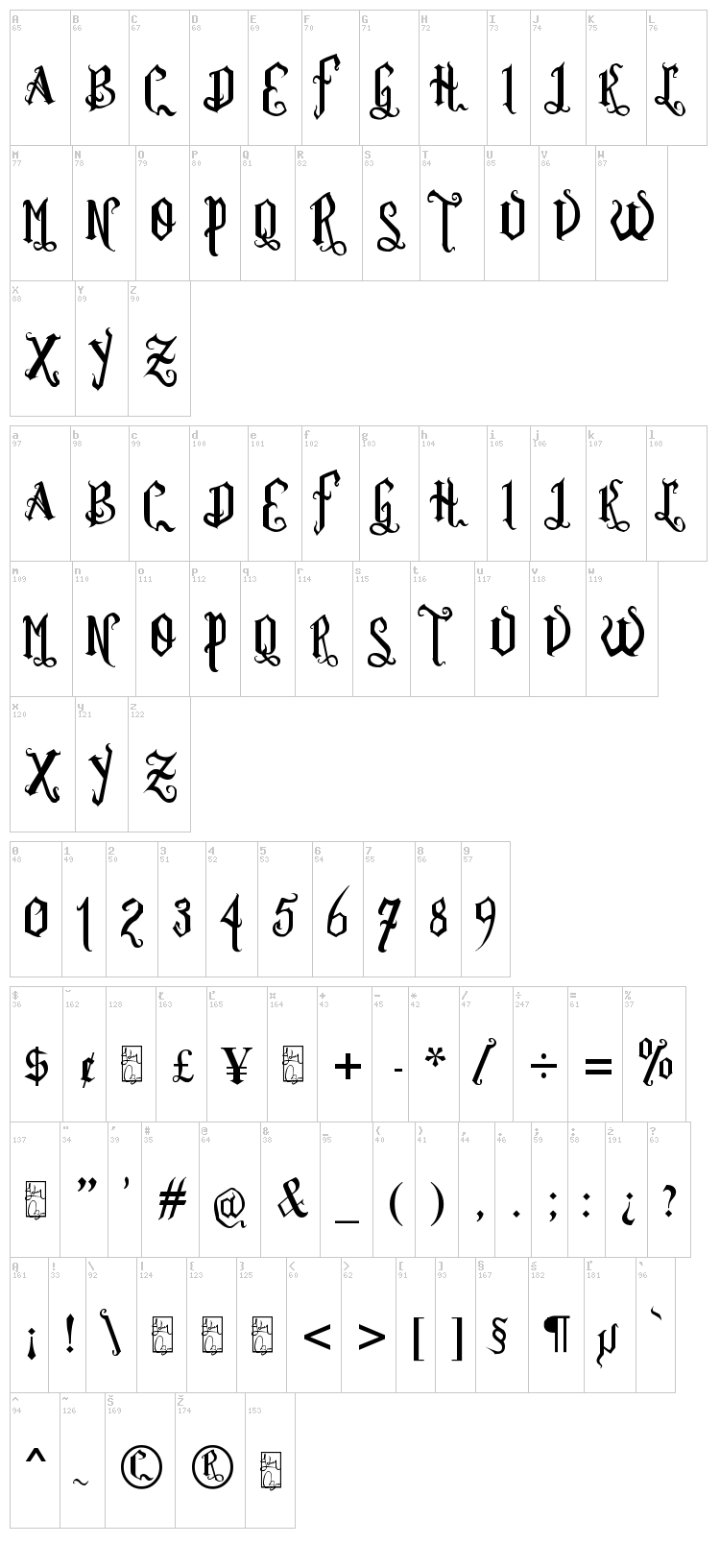 Romance Fatal Goth font map